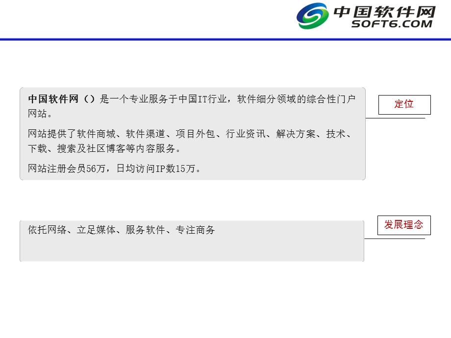 依托网媒服务软件专注商务.ppt_第3页