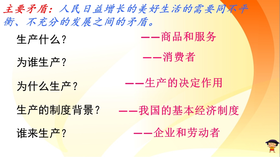 企业的经营公开课课件(最终).ppt_第2页