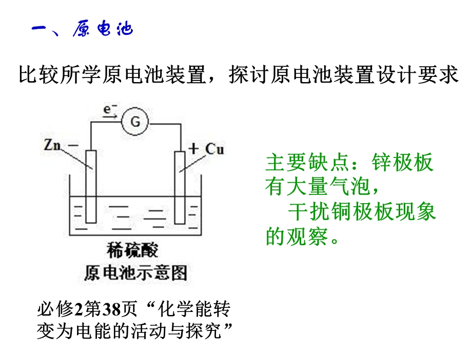 专题5课题1原电池.ppt_第2页