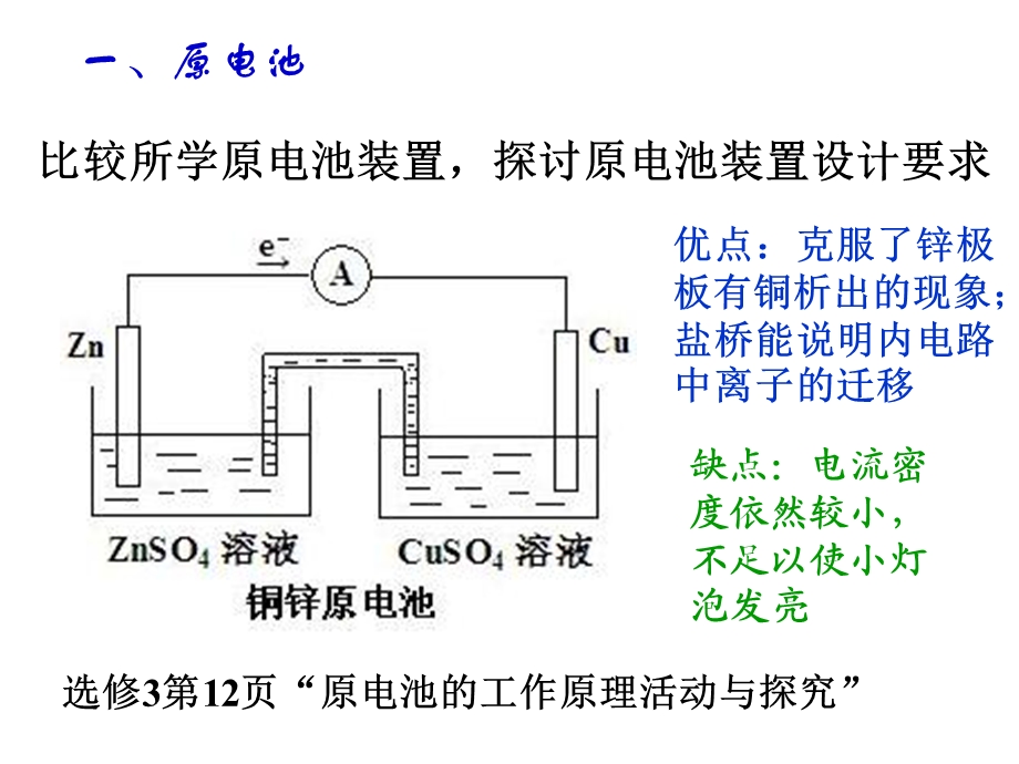 专题5课题1原电池.ppt_第3页