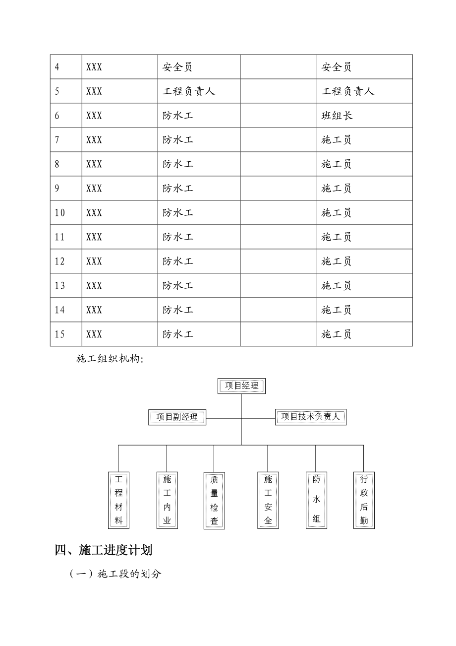 【施工方案】地下SBS改性沥青防水卷材施工方案.doc_第3页