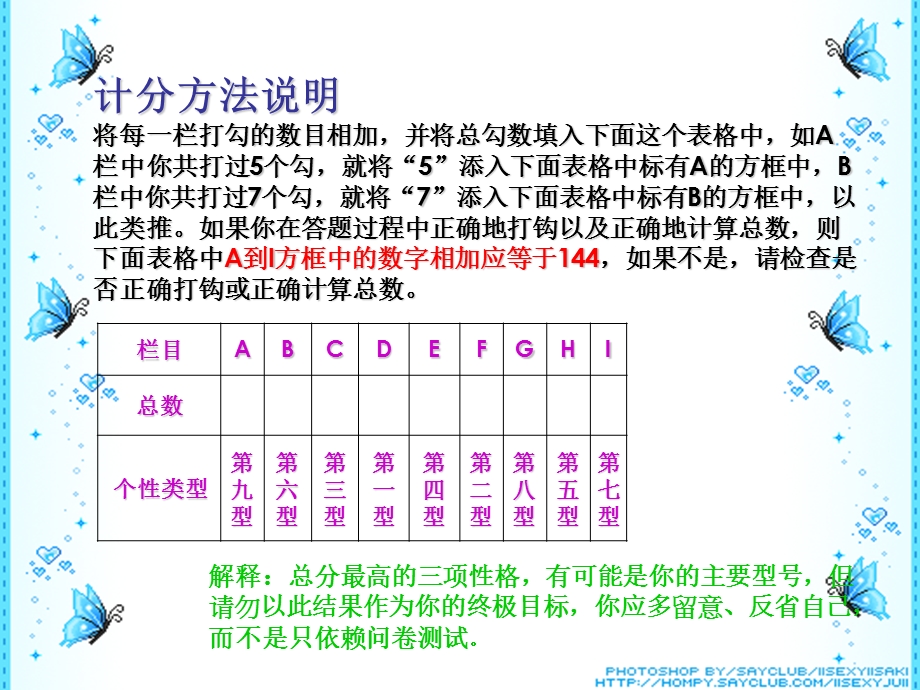 九型人格测试与解析PPT版.ppt_第3页