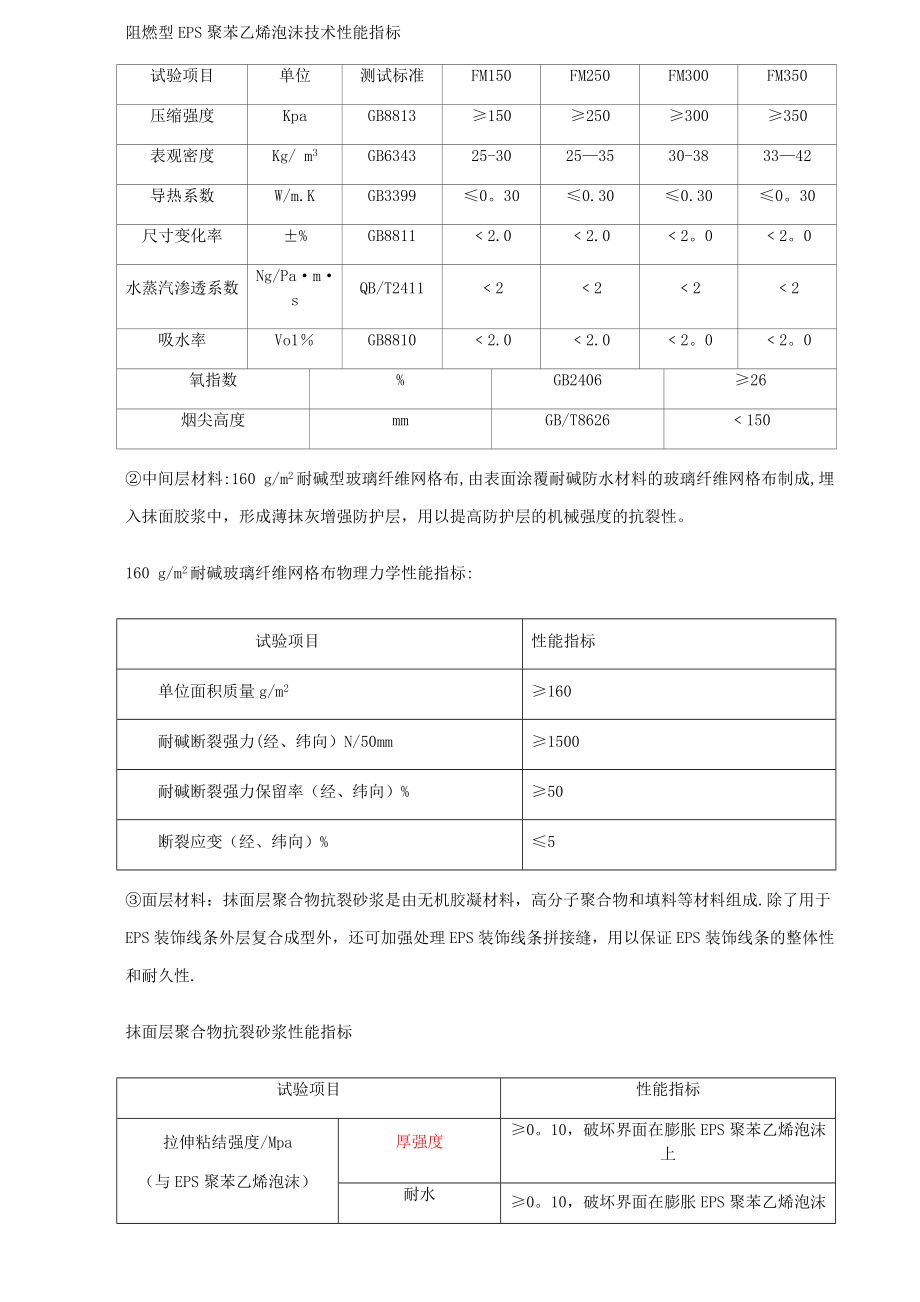 【施工方案】EPS线条施工方案.docx_第2页