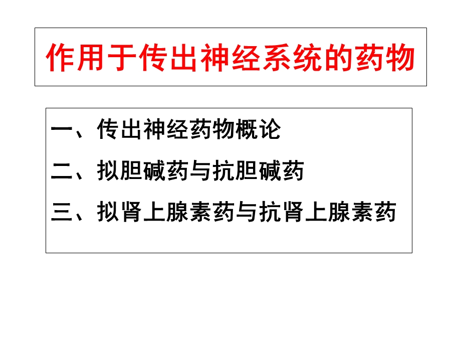 作用于传出神经系统的药物.ppt_第1页