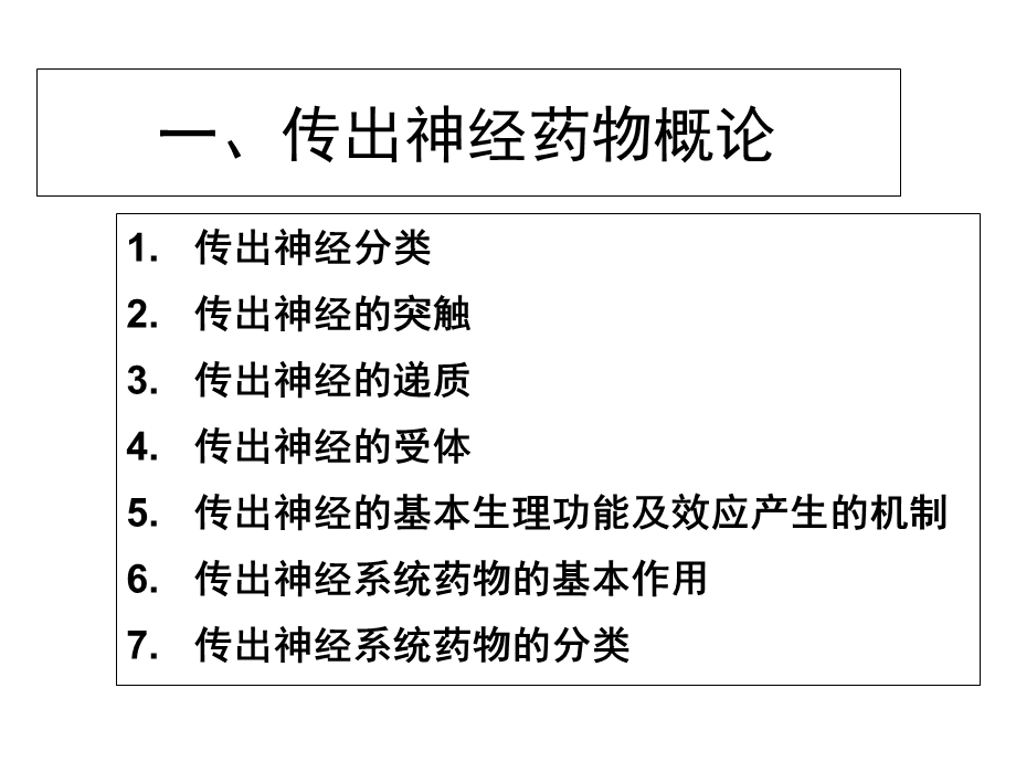 作用于传出神经系统的药物.ppt_第2页