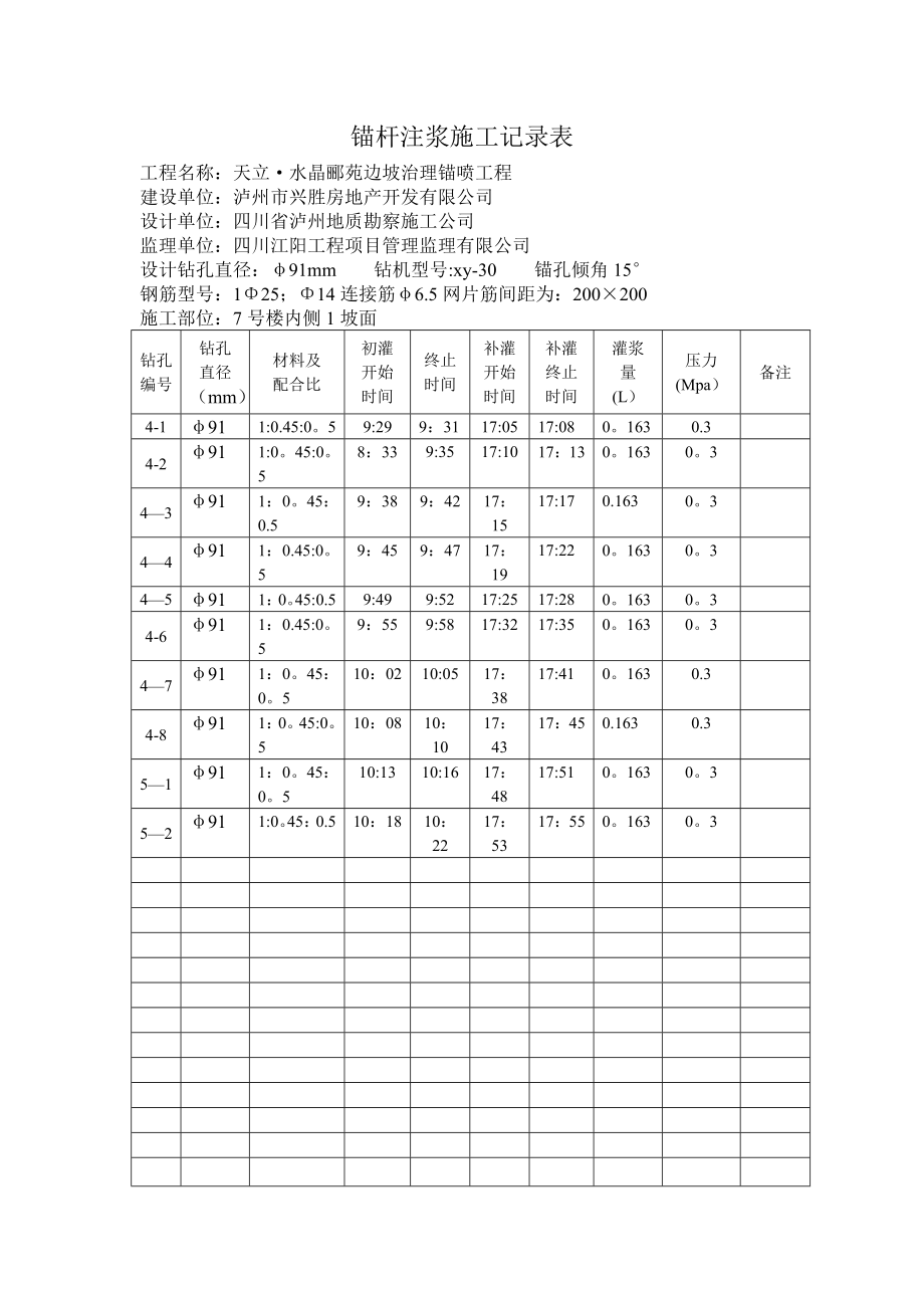 【整理版施工方案】锚杆注浆施工记录表.doc_第2页