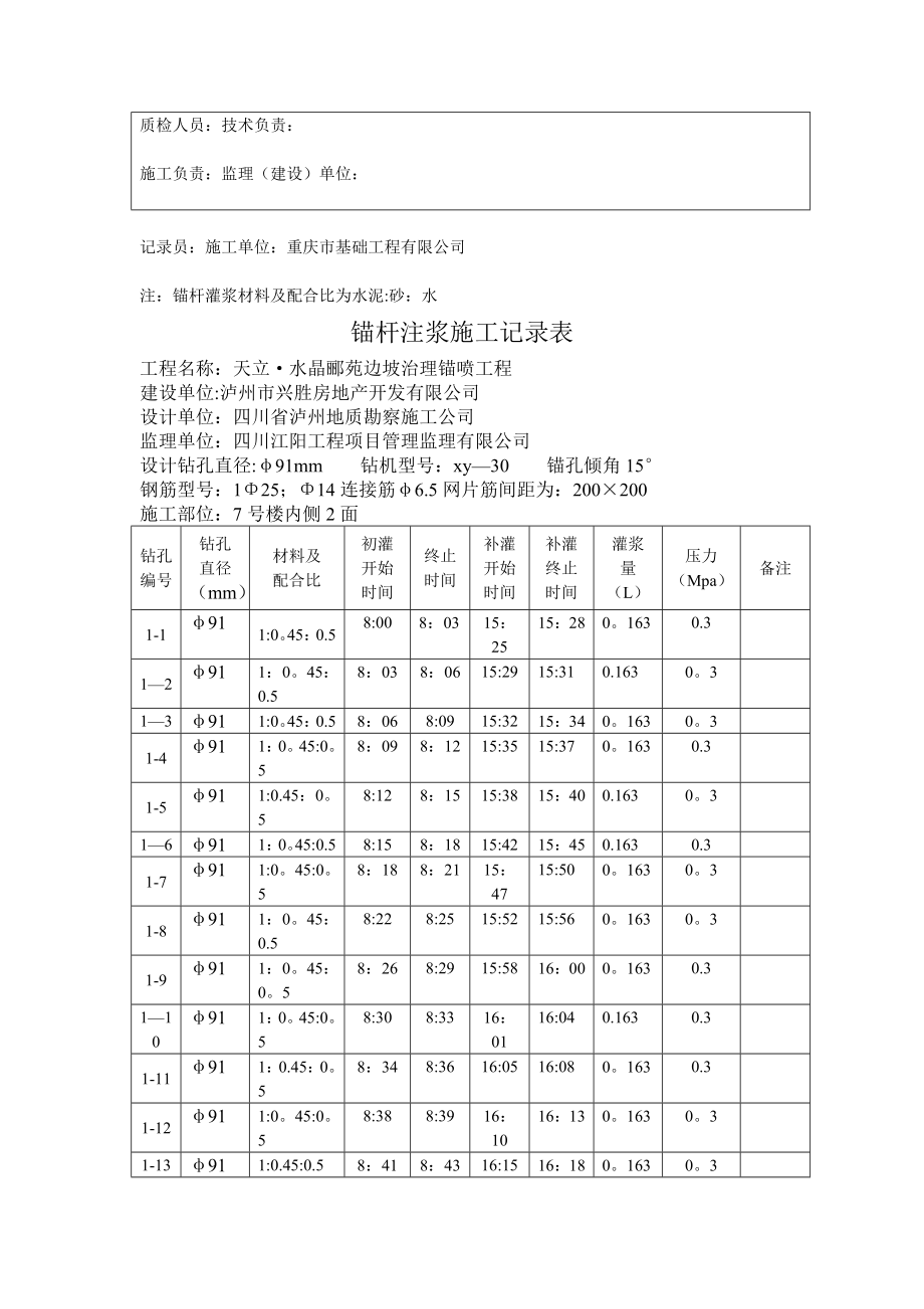 【整理版施工方案】锚杆注浆施工记录表.doc_第3页