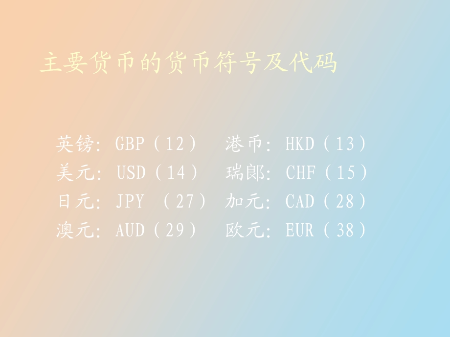 交通银行“满金宝”业务介绍.ppt_第3页