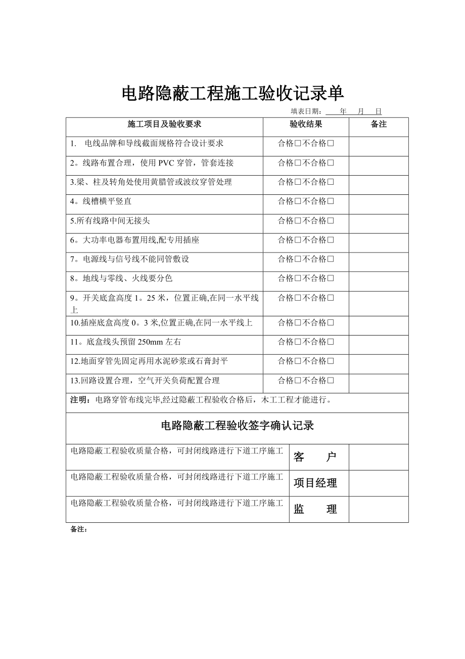 【整理版施工方案】家装施工验收手册43462.doc_第3页