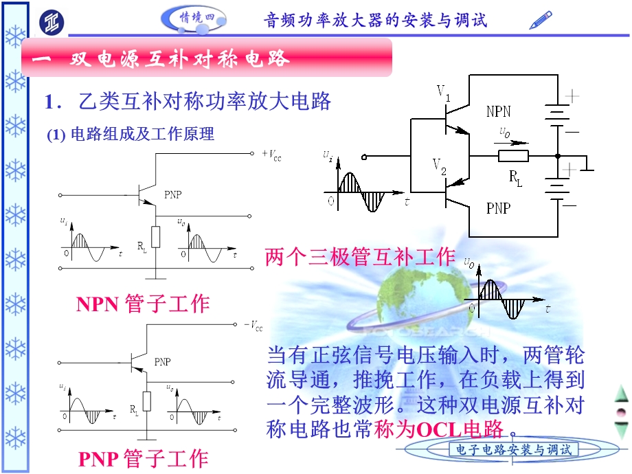 任务二互补对称功率放大电路.ppt_第2页