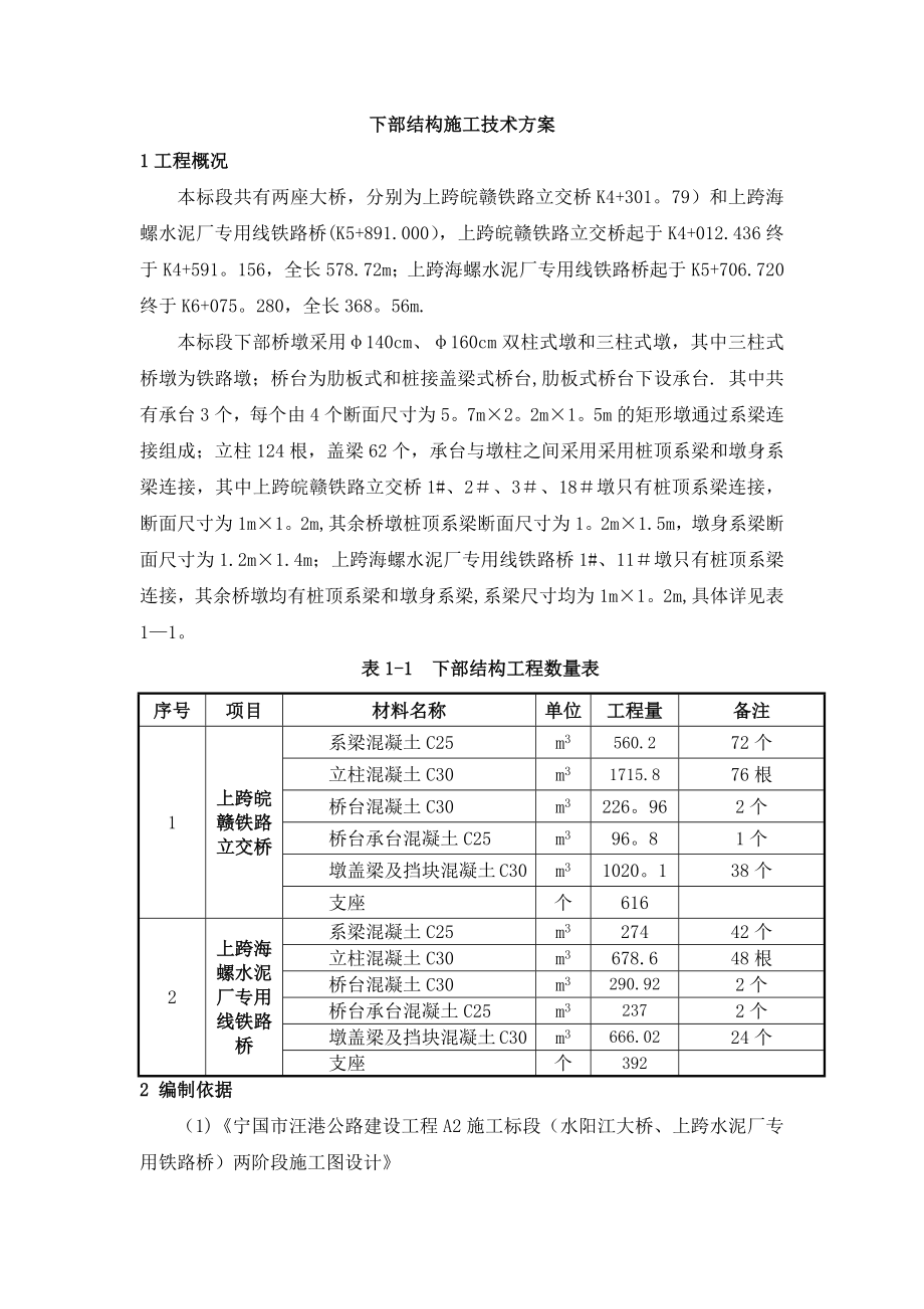 【施工方案】下部结构施工方案(宁国).docx_第3页