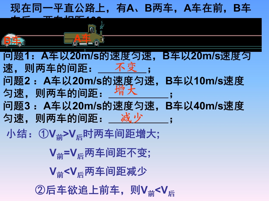 专题;追及相遇问题 (新)LI.ppt_第2页