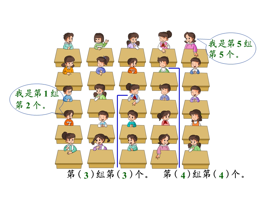 人教版小学一年级数学位置PPT课件.ppt_第2页