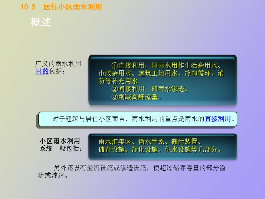 住宅小区给排水.ppt_第2页