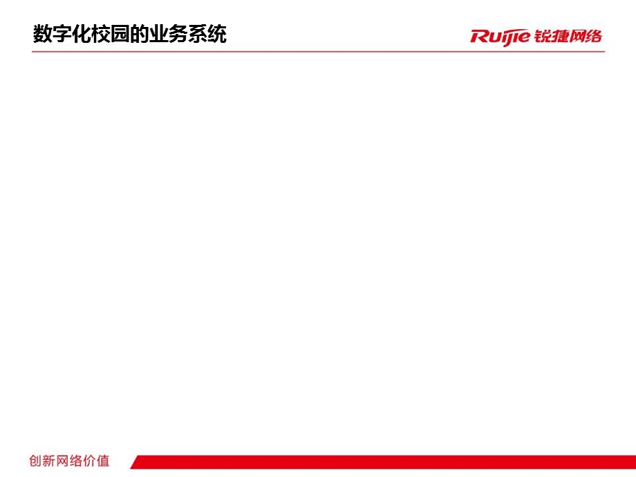 中小学数字化校园3+N+1解决方案.ppt_第3页