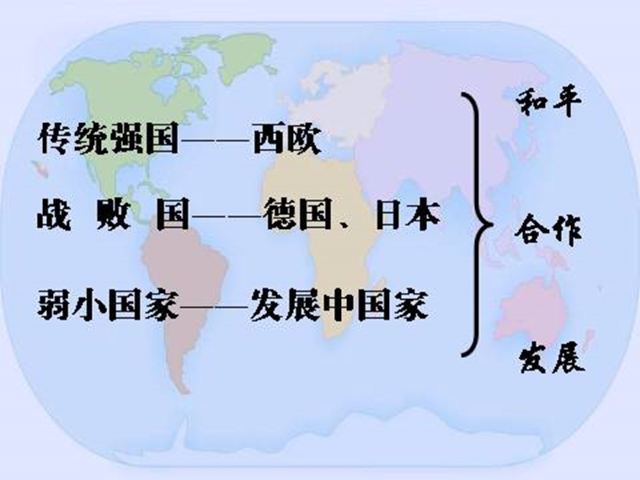 两极格局下多极化趋势出现.ppt_第3页