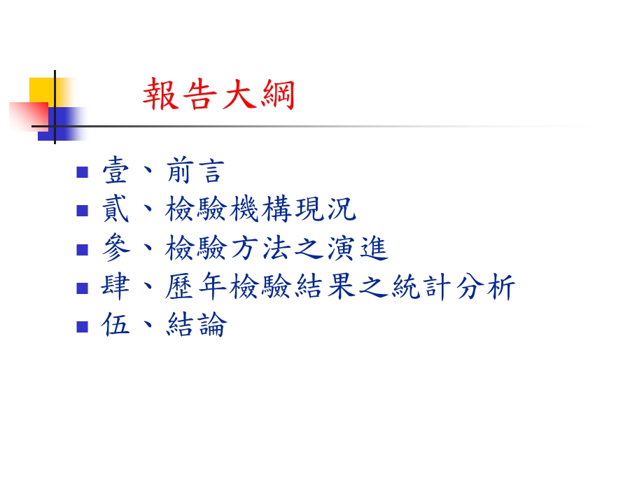 中药掺加西药之检验与研究.ppt_第2页