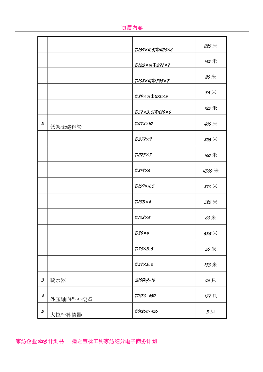 XX市工业园区集中供热管道安装工程施工方案(同名1207).doc_第2页