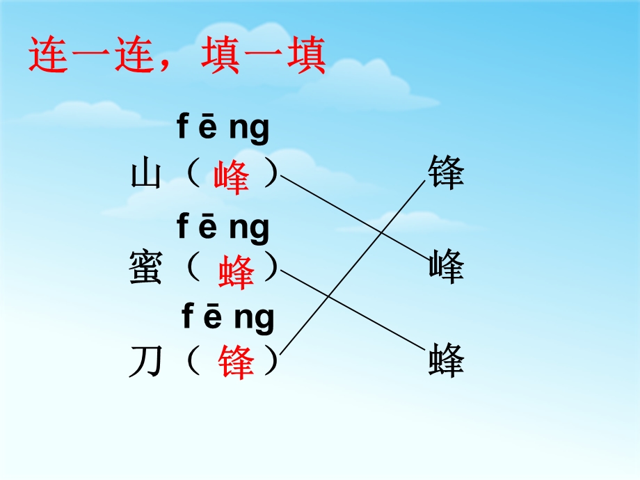 人教版二年级语文园地五.ppt_第3页