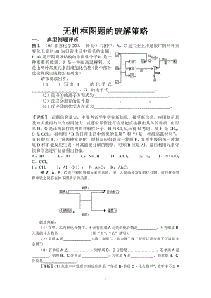 无机框图题破解.doc