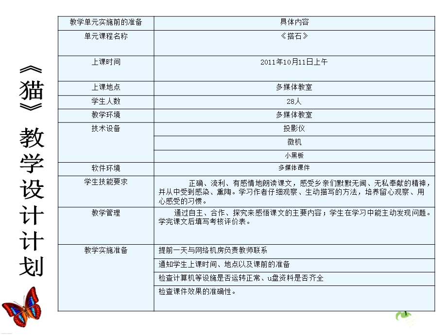 临江市立新小学任喜梅.ppt_第3页