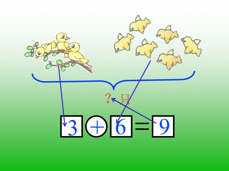 人教版小学一年级数学10以内加减看图列式巩固练习.ppt_第2页