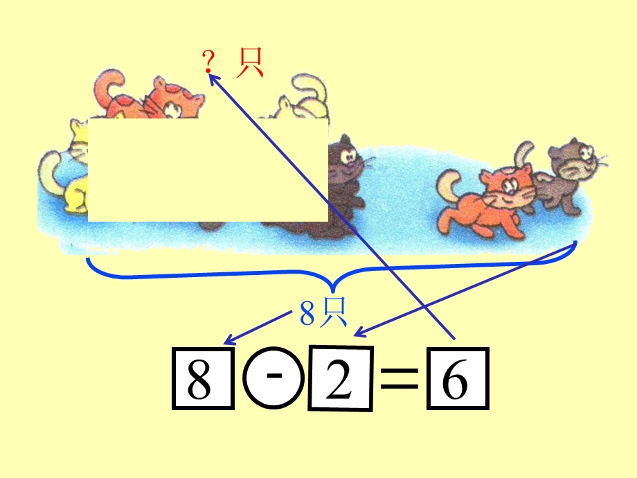 人教版小学一年级数学10以内加减看图列式巩固练习.ppt_第3页