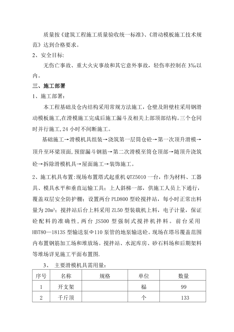 XX模施工方案剖析.doc_第2页