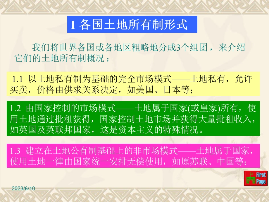 中外土地管理制度对比.ppt_第3页