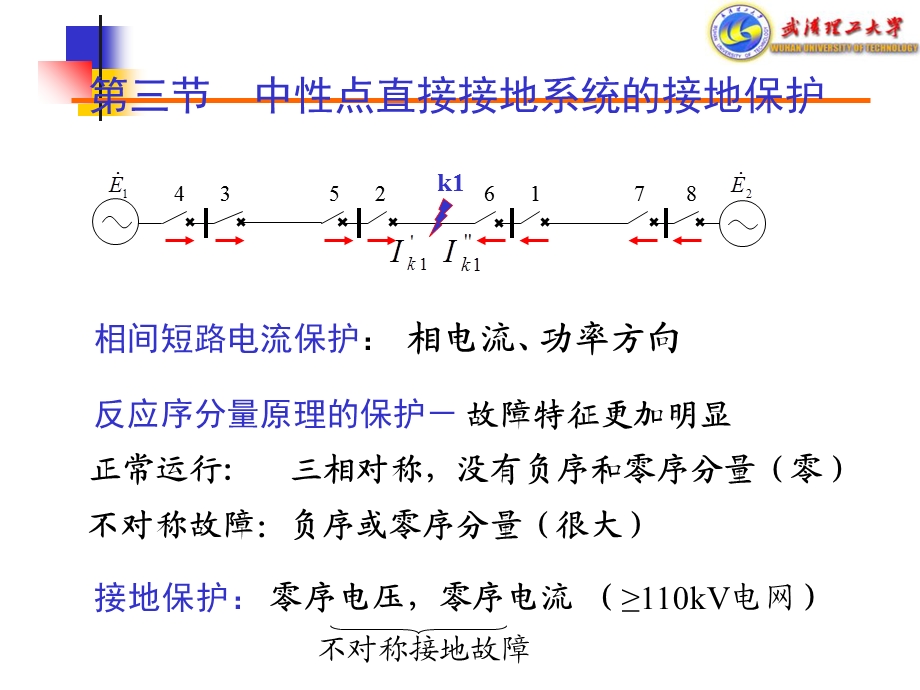 中性点直接接地系统的接地保护.ppt_第1页