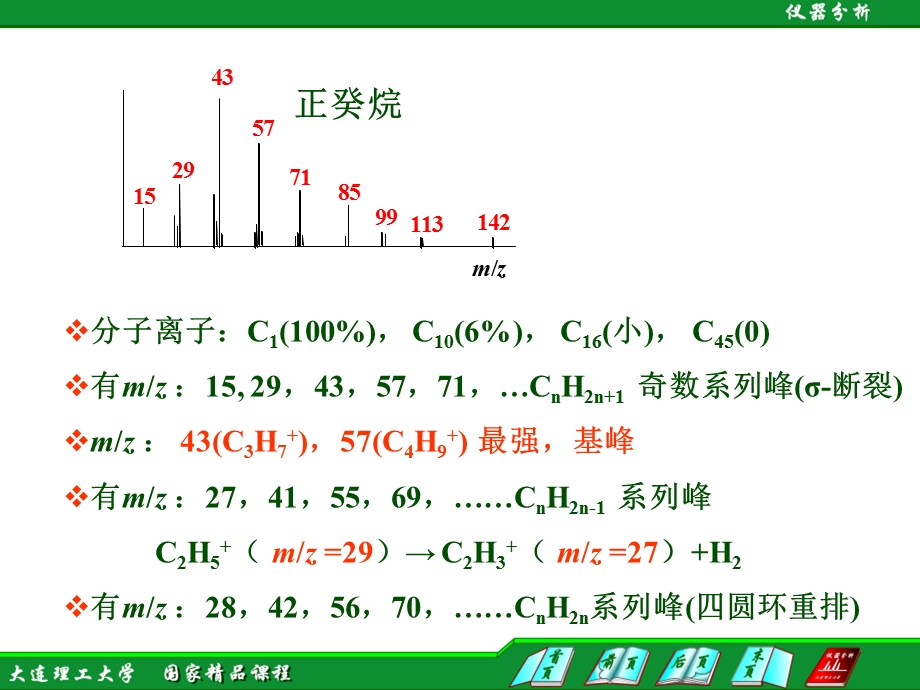 仪器分析大连理工大学123有机化合物电子轰击质谱.ppt_第3页