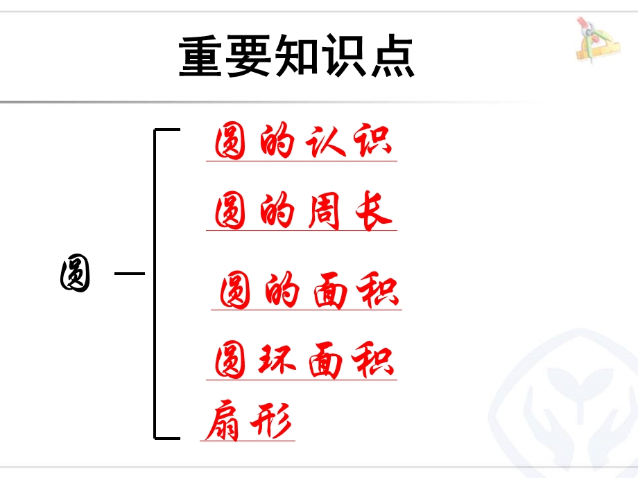 人教版六年级上册数学第五单元圆复习.ppt_第3页