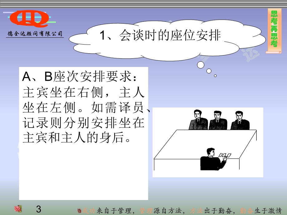 企业日常接待礼仪.ppt_第3页