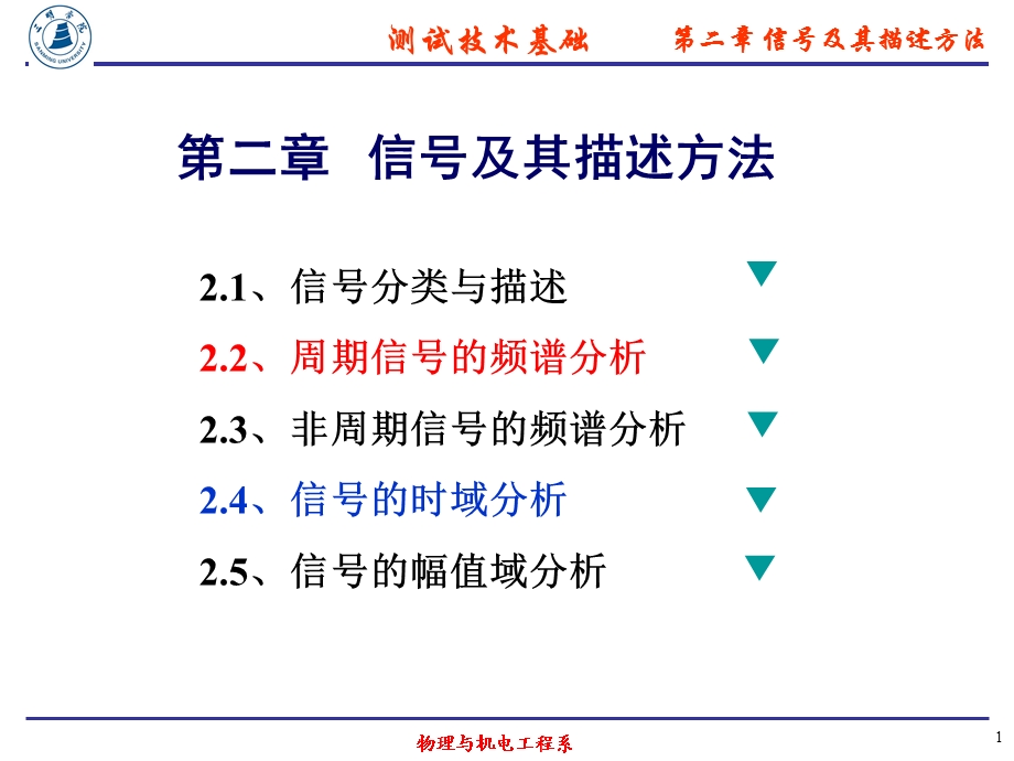 信号的分类及频谱分析.ppt_第1页