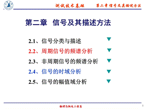 信号的分类及频谱分析.ppt