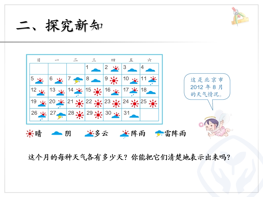 人教版四年级数学上册第七单元条形统计图《例1》课件.ppt_第3页