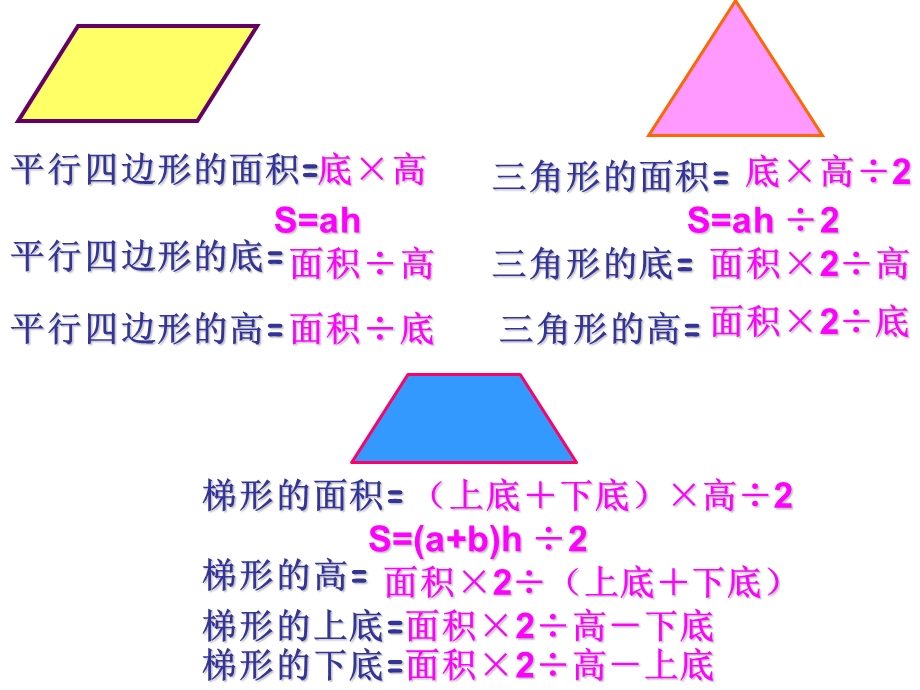 五年级上册梯形的面积练习课ppt.ppt_第2页