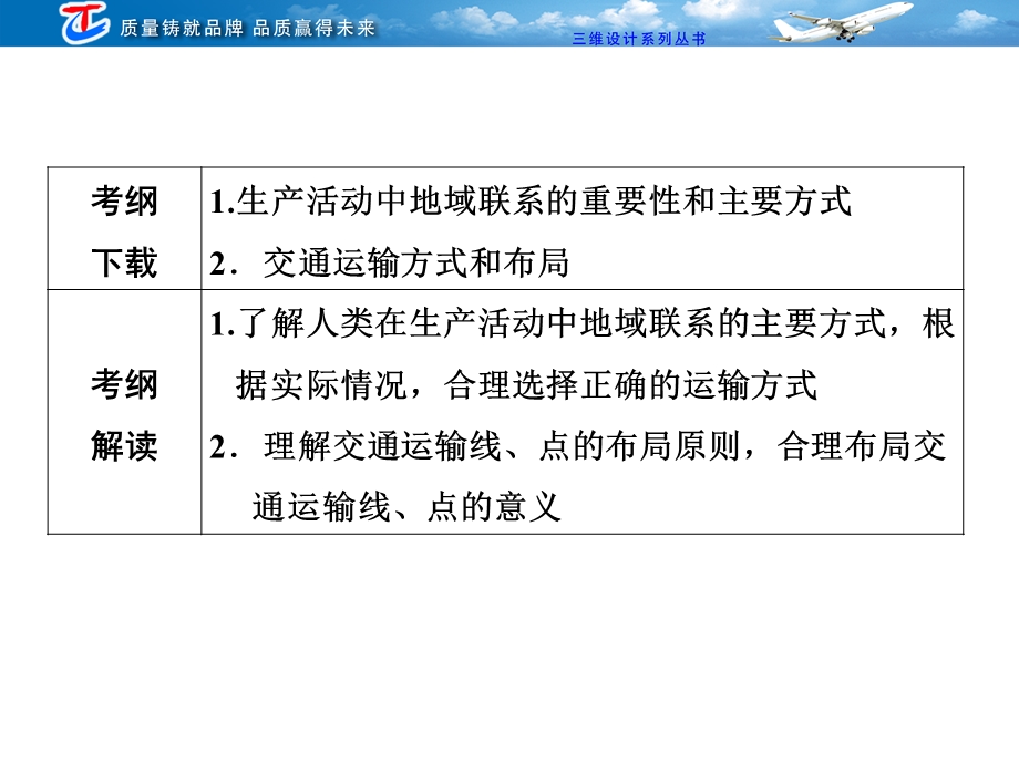 人类活动地域联系的主要方式交通运输布局.ppt_第3页