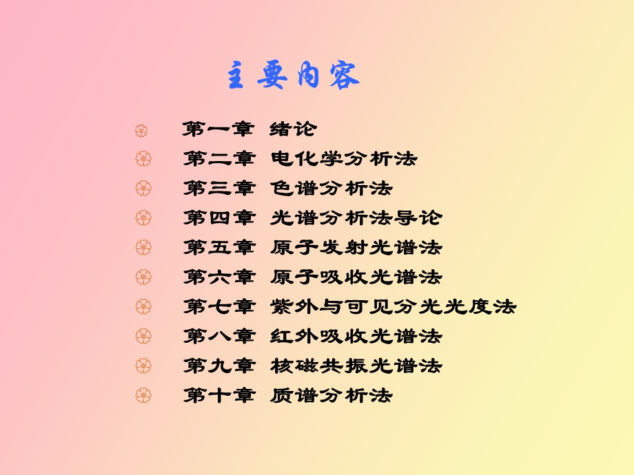 仪器分析第一章绪论.ppt_第2页