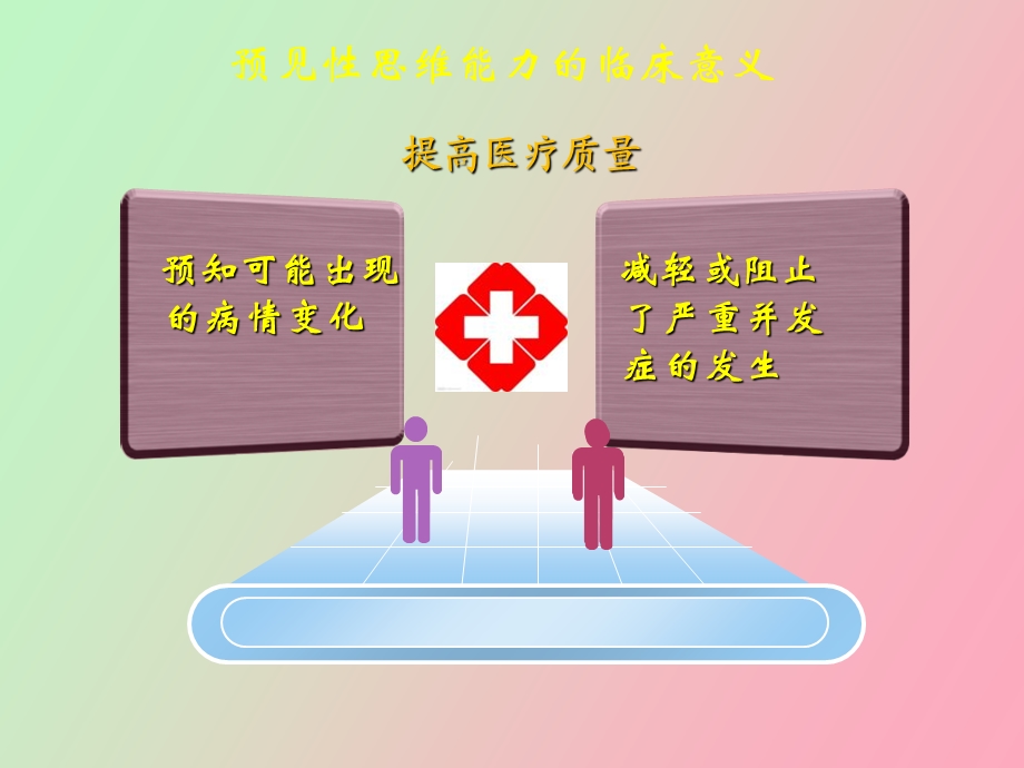 临床护士预见性思维能力的重要性.ppt_第3页