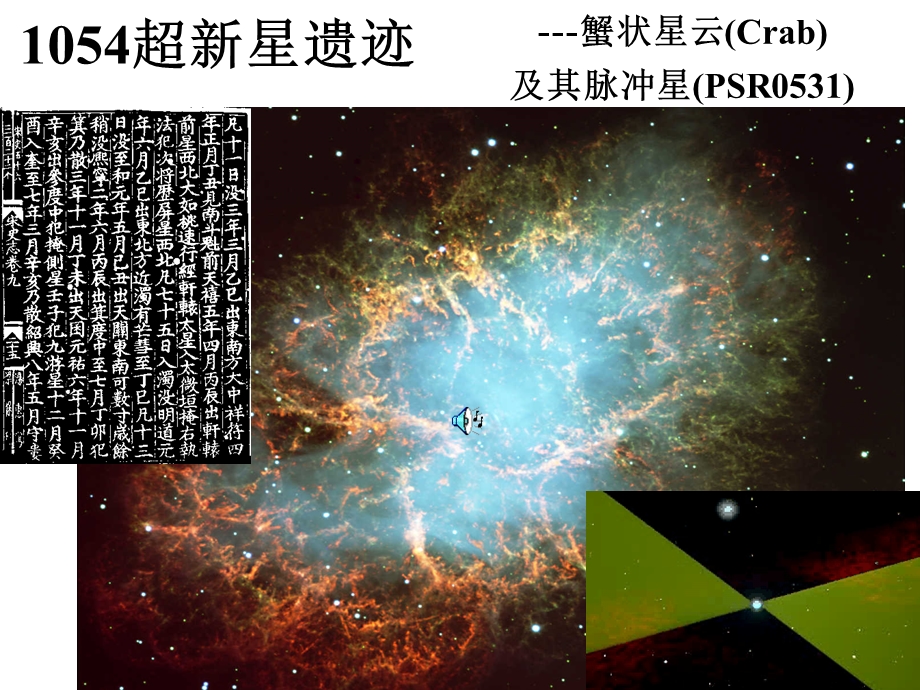 中子星及其内部超导超流涡旋状态效应.ppt_第2页