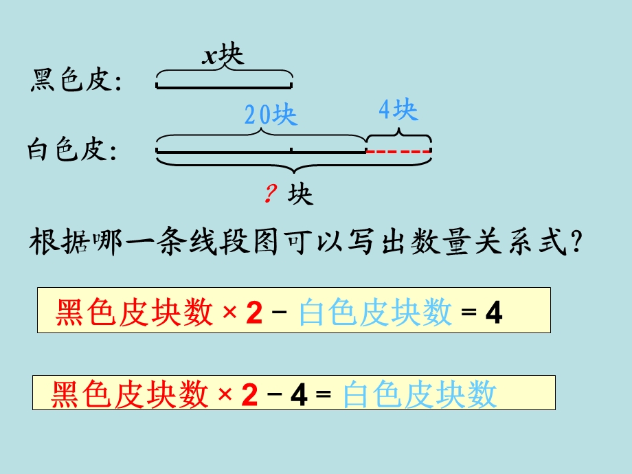 人教版五年级数学上册实际问题与方程例.ppt_第3页