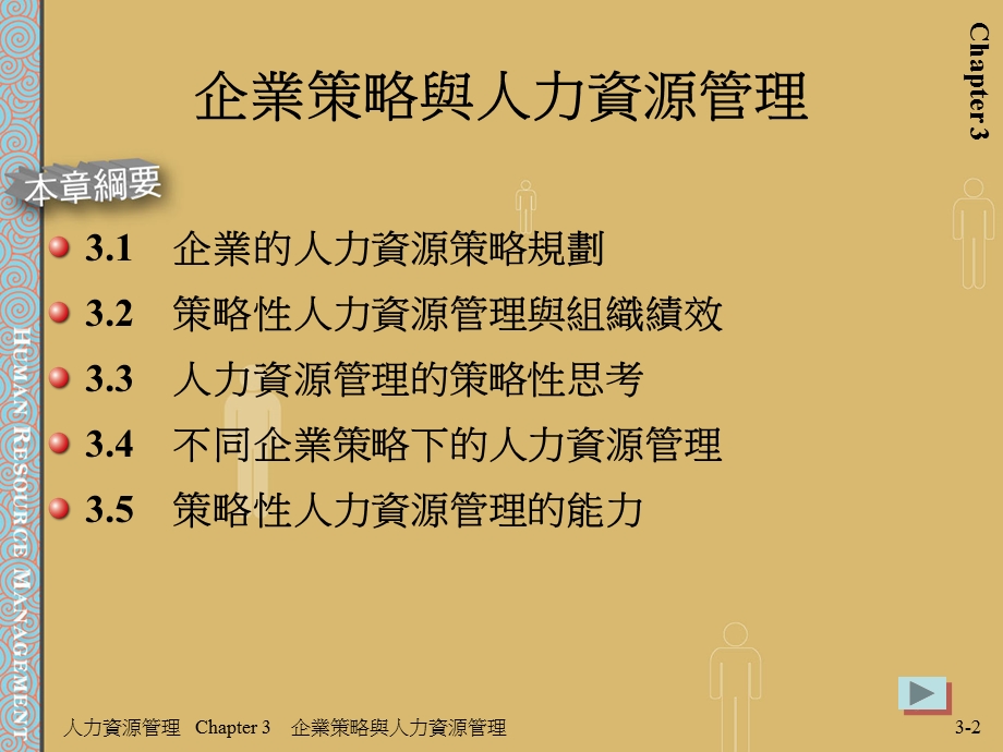 人力资源管理Chapter3企业策略与人力资源.ppt_第2页