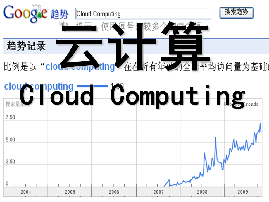 云计算辅助教学.ppt_第3页