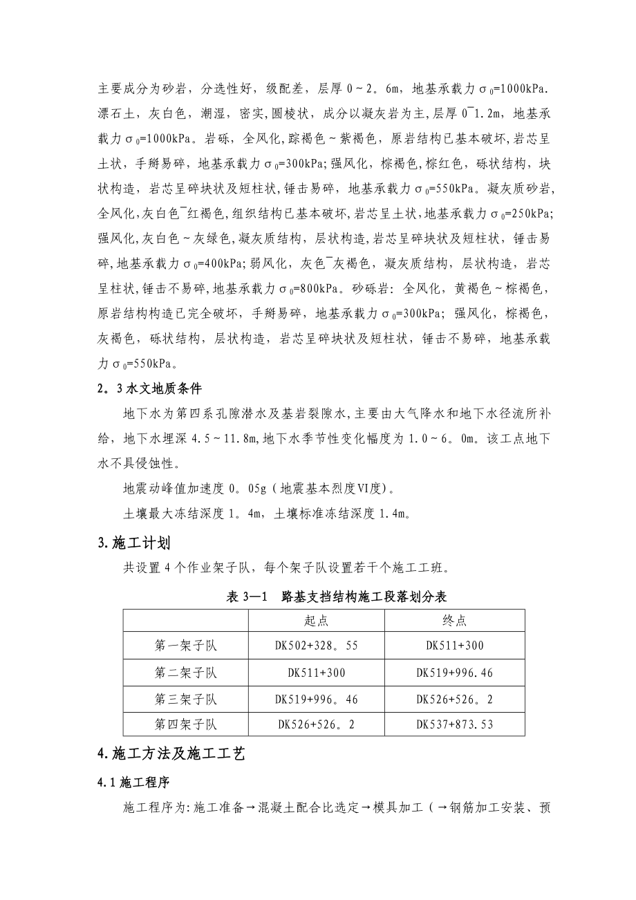 【建筑施工方案】混凝土预制块专项施工方案.doc_第2页