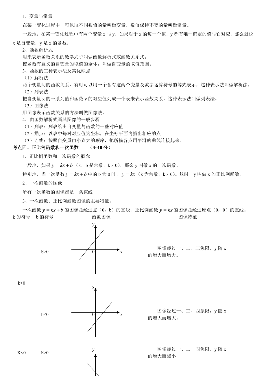 考点和例题(6).doc_第2页