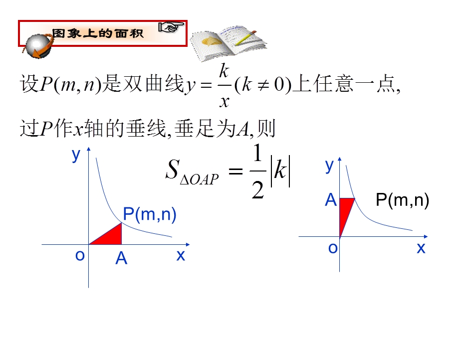 九年级数学反比例函数与面积问题.ppt_第3页