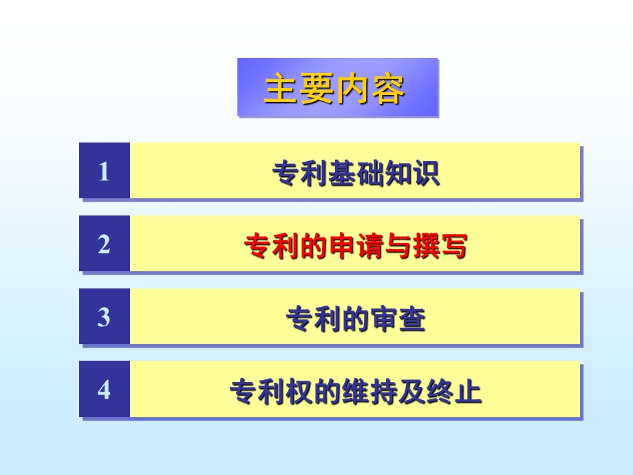 专利撰写简介修改法.ppt_第2页