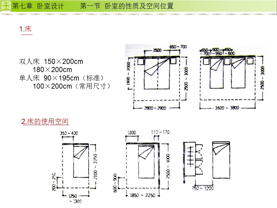 住宅设计-卧室设计.ppt_第3页