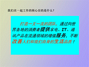 人力资源职业发展规划.ppt